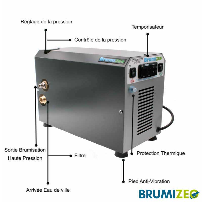 BRUMIZEO haute pression gamme NAN'EAU description du produit